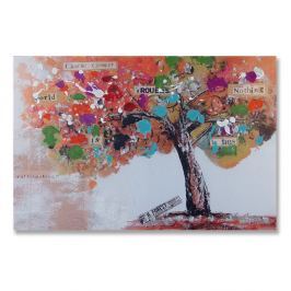 Obraz 60x90cm Arthome Rajski ogród